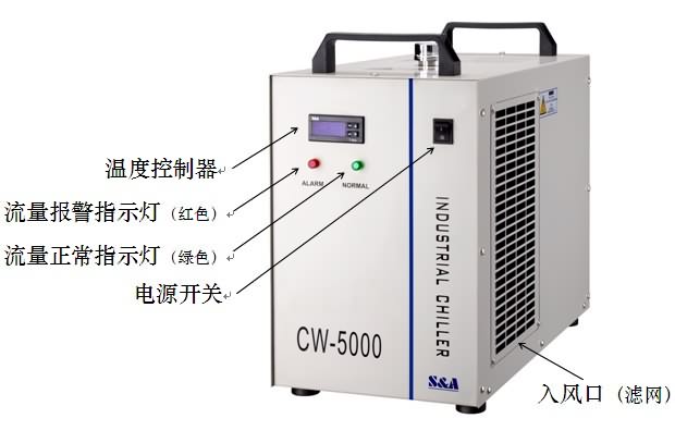 工業(yè)冷水機(jī) CW5000 HPMC膠囊 CO2 激光管 工業(yè)冷水機(jī) CW5000 HPMC膠囊 CO2 激光管