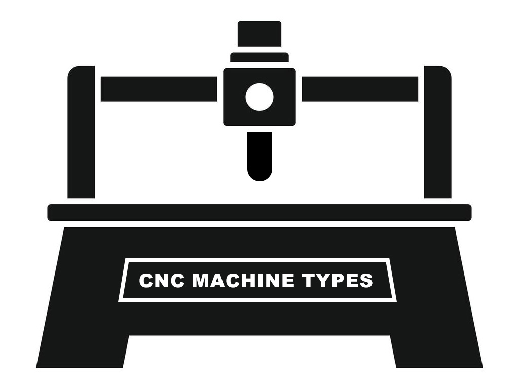16 種最常見的數控機床類型2024