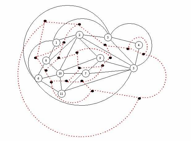 使用 Foulds 和 Robinson 方法的案例研究結果的鄰接圖。