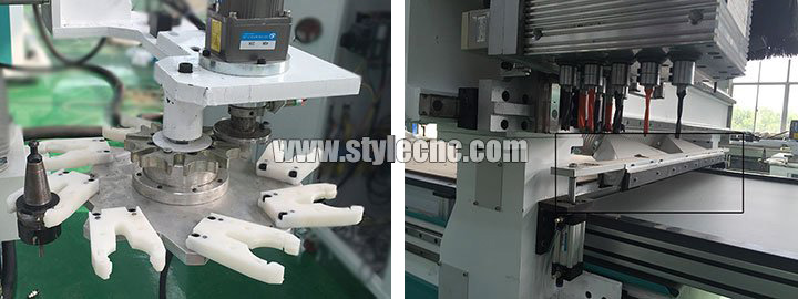 自動 CNC 套料加工中心主軸