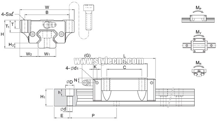 圓形導(dǎo)軌或方形導(dǎo)軌 圓形導(dǎo)軌或方形導(dǎo)軌
