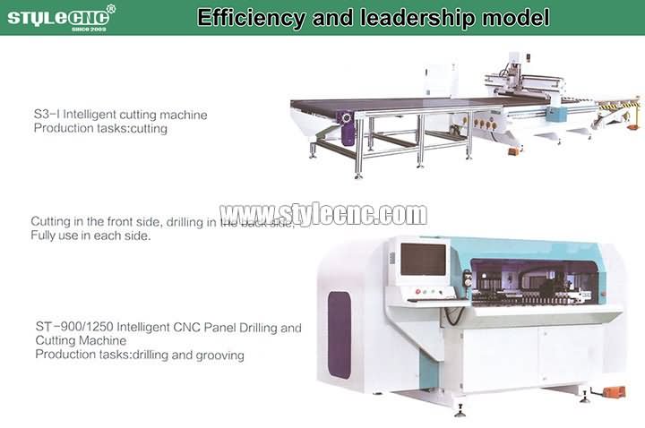 經(jīng)濟的定制家具解決方案 經(jīng)濟的定制家具解決方案