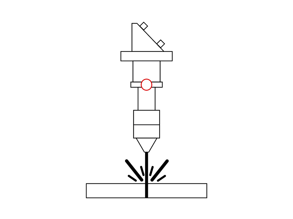 2022 年激光切割趨勢和市場分析 2022 年激光切割趨勢和市場分析