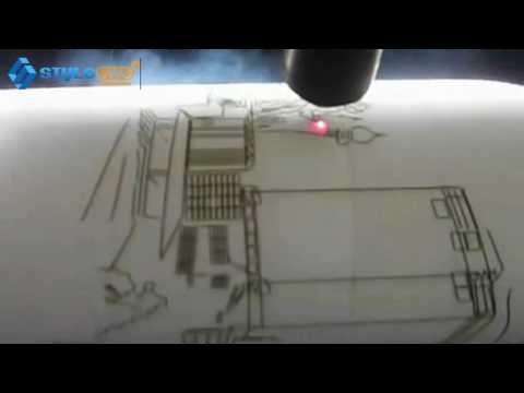 CO2 激光雕刻俄羅斯套娃（帶旋轉裝置）